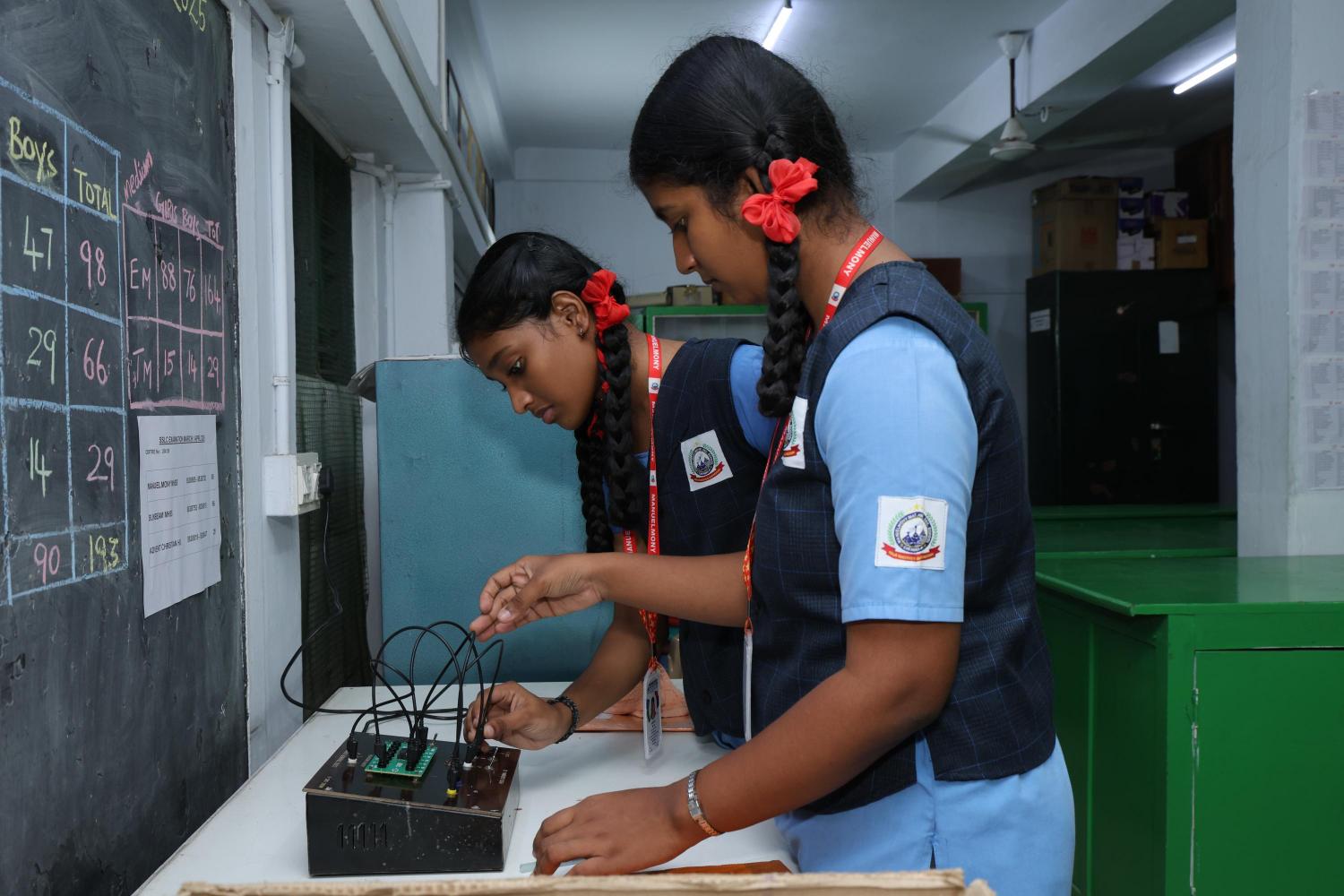 Science Laboratories